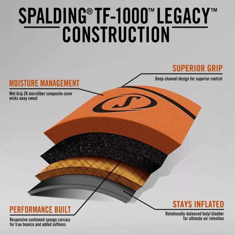 Pelota de Básket Spalding Tf-1000 Legacy Indoor Black - #7 - Imagen 4