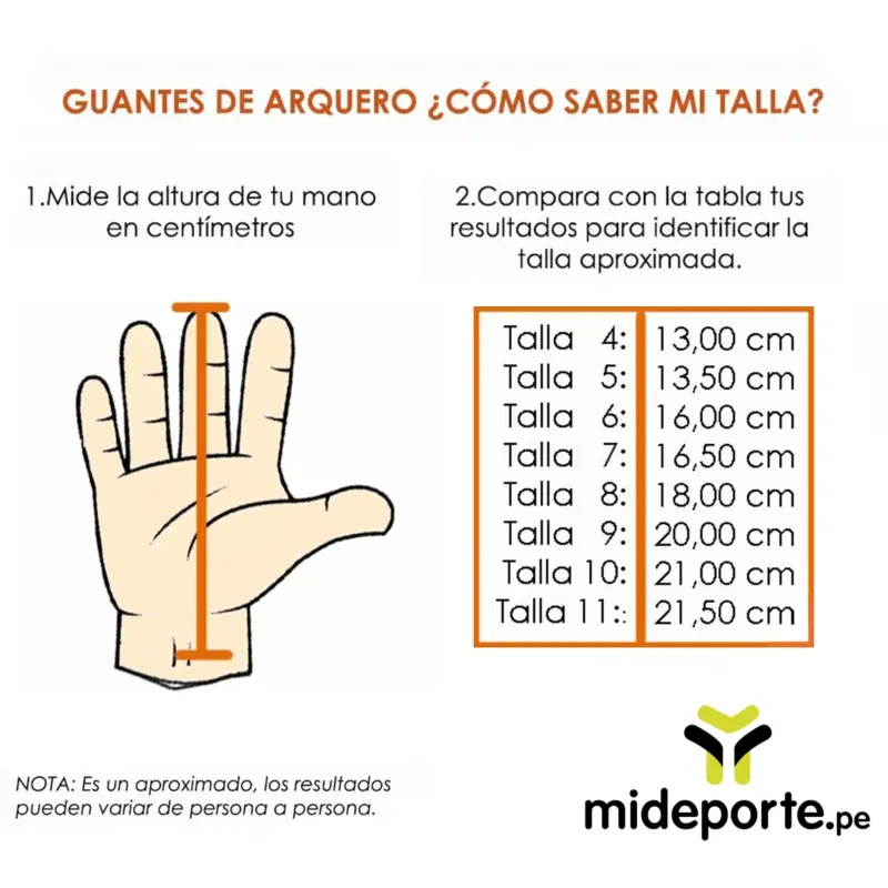 Guantes de Arquero Fútbol Pro Flex - Celeste - Imagen 2