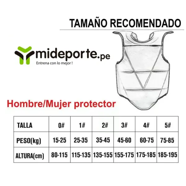 KIT DE PROTECCION TAEKWONDO C/ MOCHILA WINNER - Imagen 6