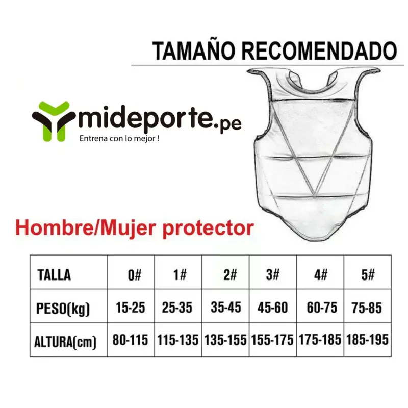 KIT DE PROTECCION TAEKWONDO C/ MOCHILA WINNER - Imagen 6