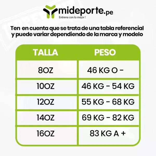 GUANTES PARA BOX PROFESIONAL UPPERCUT MAGNETIC #UPP-1270 - Imagen 2