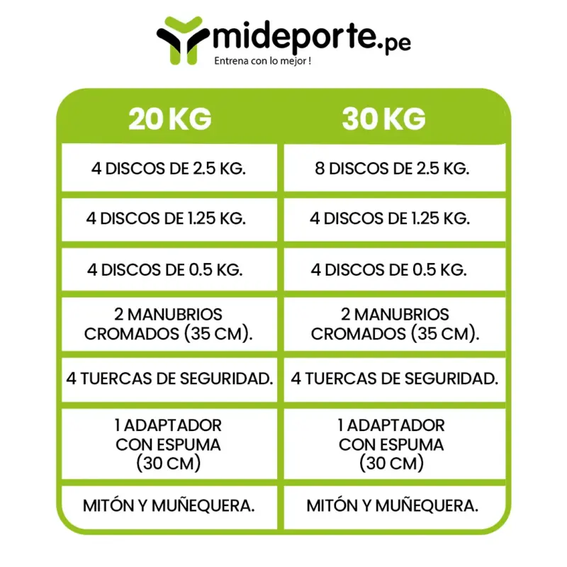 KIT PESAS CROMADAS CON ADAPTADOR 30 CM ESPUMA WINNER - Imagen 4