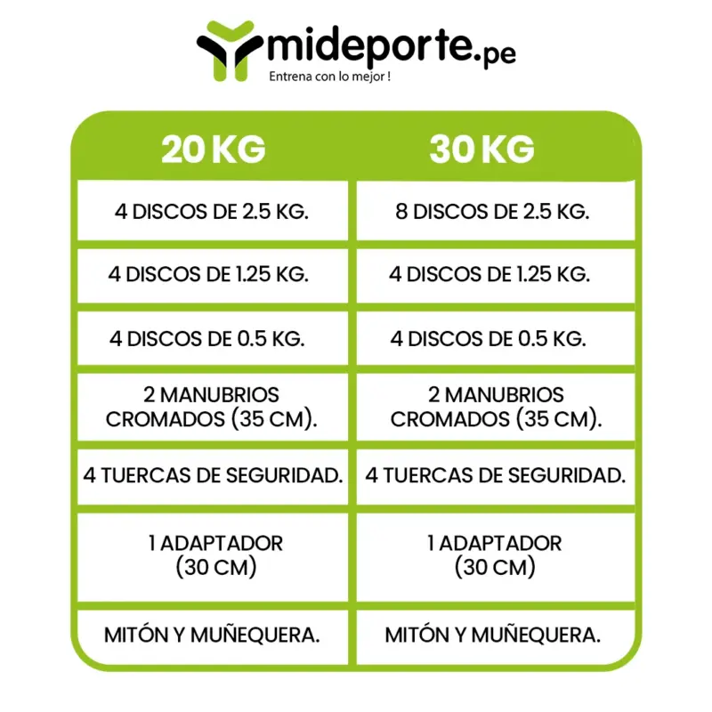 KIT PESAS CROMADAS CON ADAPTADOR 30 CM WINNER - Imagen 5