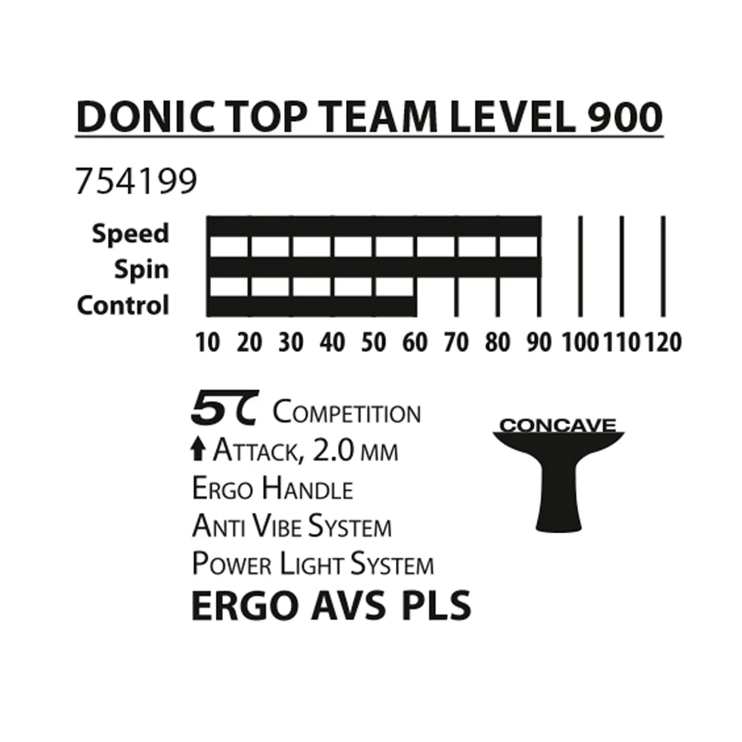 PALETA DE PING PONG DONIC TOP TEAM 900 - Imagen 4